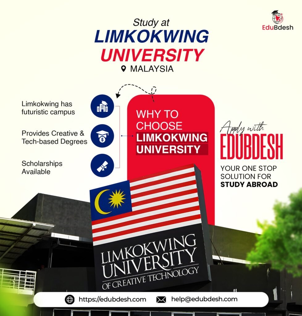 Limkokwing University Malaysia